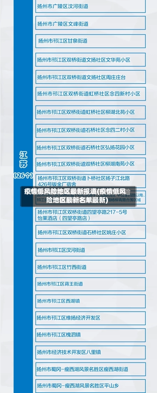 疫情低风险地区最新报道(疫情低风险地区最新名单最新)-第3张图片