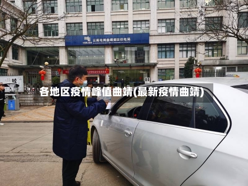 各地区疫情峰值曲靖(最新疫情曲靖)-第3张图片