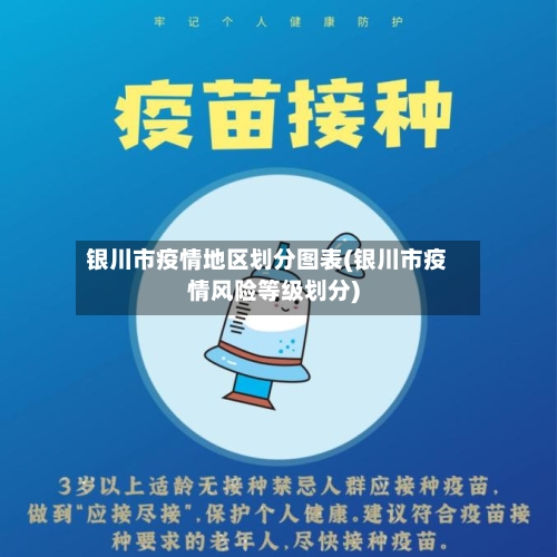 银川市疫情地区划分图表(银川市疫情风险等级划分)-第3张图片
