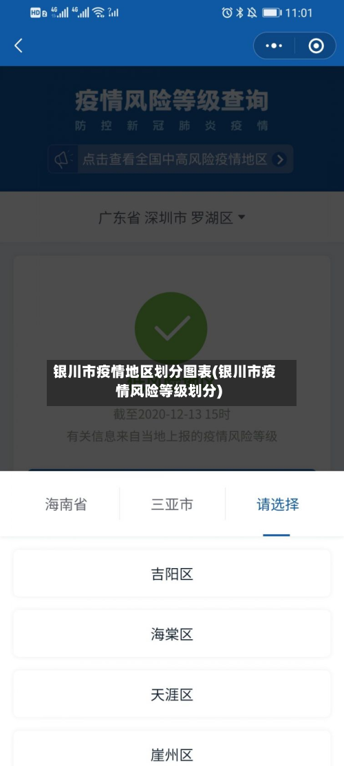 银川市疫情地区划分图表(银川市疫情风险等级划分)