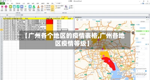【广州各个地区的疫情表格,广州各地区疫情等级】-第2张图片