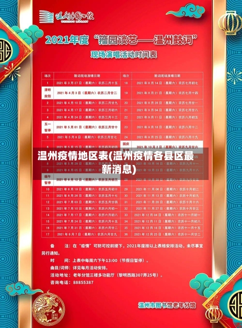温州疫情地区表(温州疫情各县区最新消息)-第2张图片