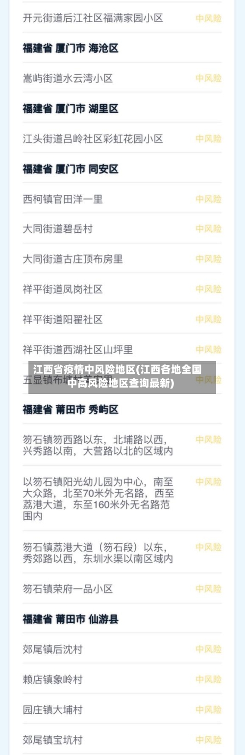 江西省疫情中风险地区(江西各地全国中高风险地区查询最新)
