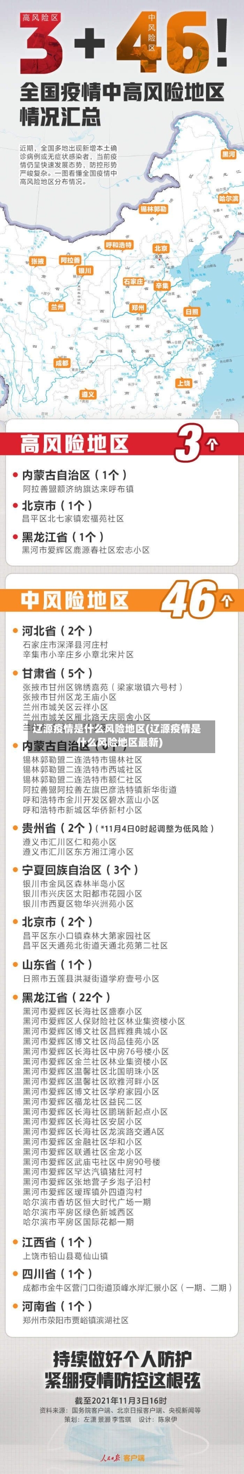 辽源疫情是什么风险地区(辽源疫情是什么风险地区最新)