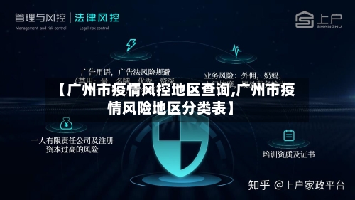 【广州市疫情风控地区查询,广州市疫情风险地区分类表】