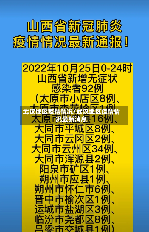 武汉地区疫情情况/武汉地区疫情情况最新消息-第2张图片