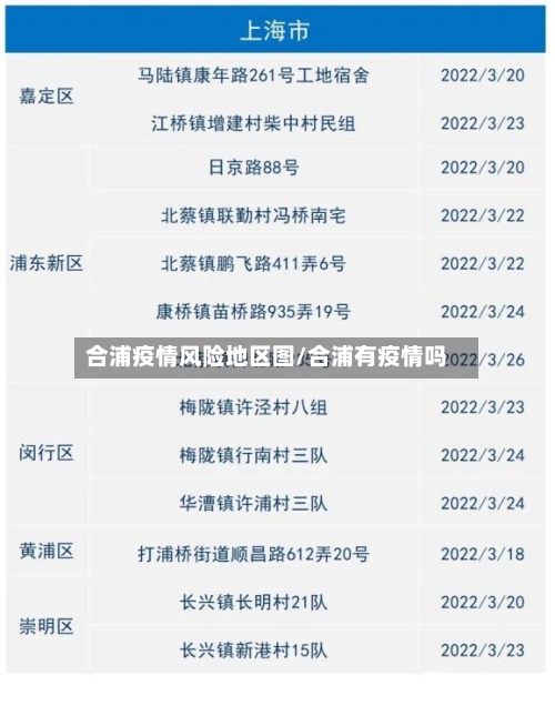 合浦疫情风险地区图/合浦有疫情吗