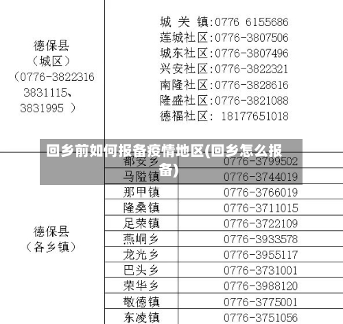 回乡前如何报备疫情地区(回乡怎么报备)