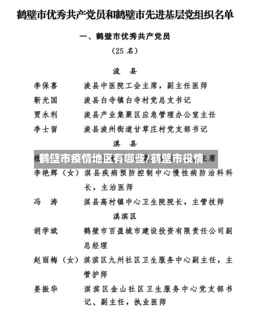 鹤壁市疫情地区有哪些/鹤壁市役情-第3张图片