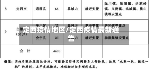 定西疫情地区/定西疫情最新通告