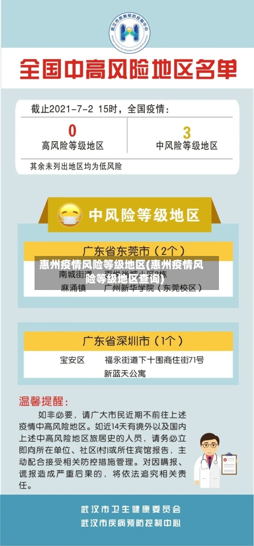 惠州疫情风险等级地区(惠州疫情风险等级地区查询)-第3张图片