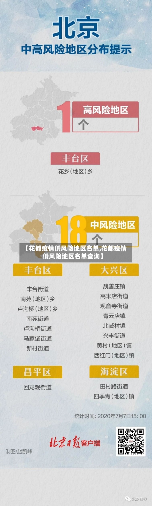 【花都疫情低风险地区名单,花都疫情低风险地区名单查询】