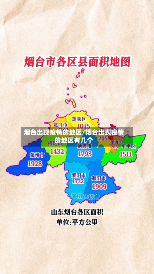 烟台出现疫情的地区/烟台出现疫情的地区有几个