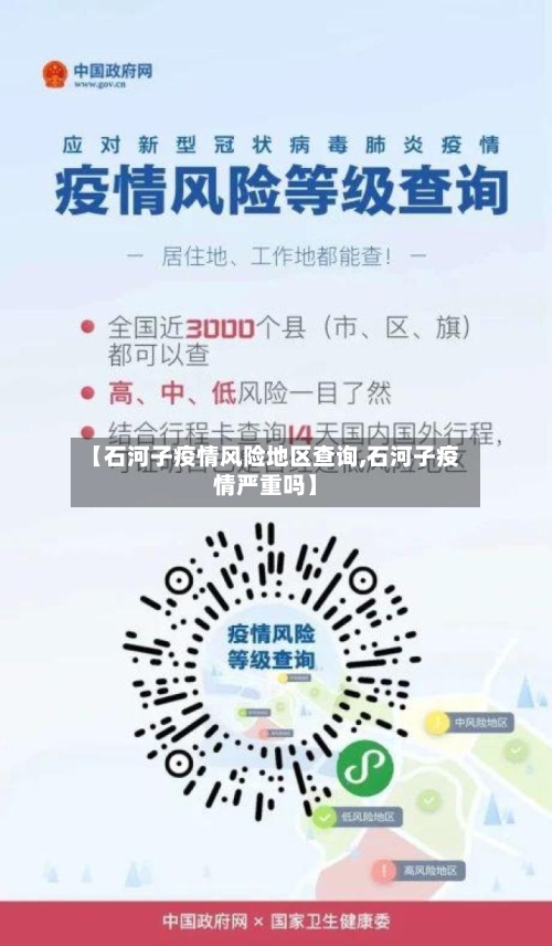 【石河子疫情风险地区查询,石河子疫情严重吗】-第2张图片