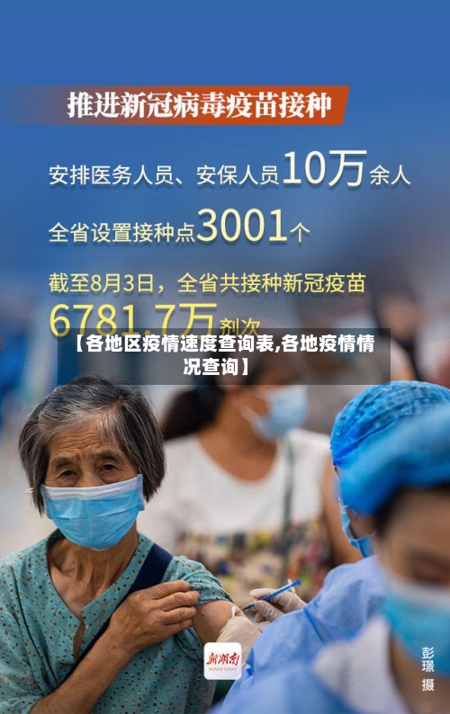 【各地区疫情速度查询表,各地疫情情况查询】-第2张图片