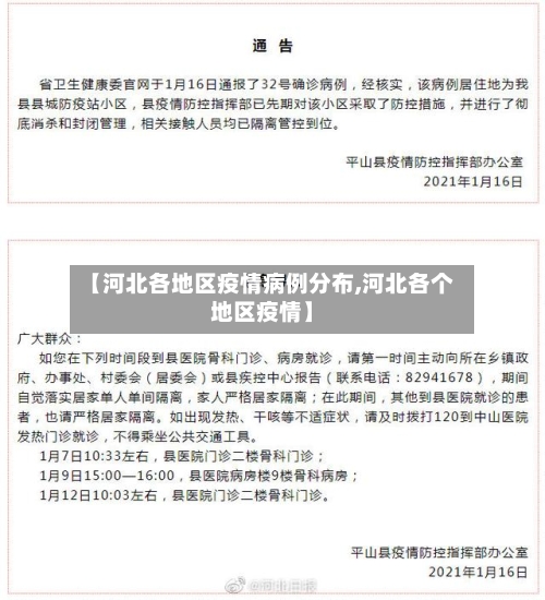 【河北各地区疫情病例分布,河北各个地区疫情】
