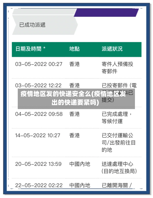 疫情地区发的快递安全么(疫情地区发出的快递要紧吗)