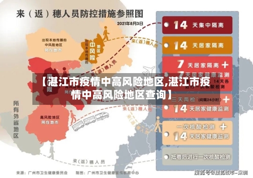 【湛江市疫情中高风险地区,湛江市疫情中高风险地区查询】