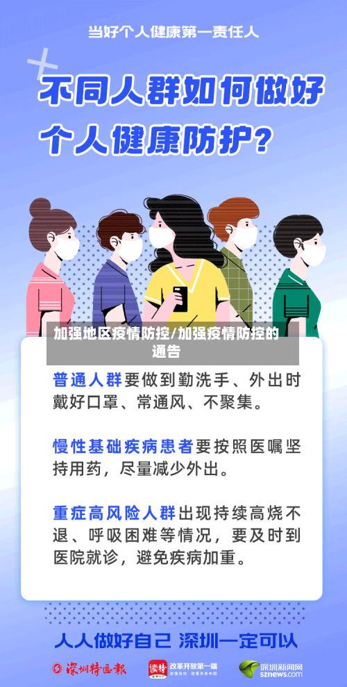 加强地区疫情防控/加强疫情防控的通告