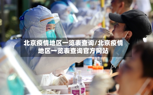 北京疫情地区一览表查询/北京疫情地区一览表查询官方网站-第3张图片