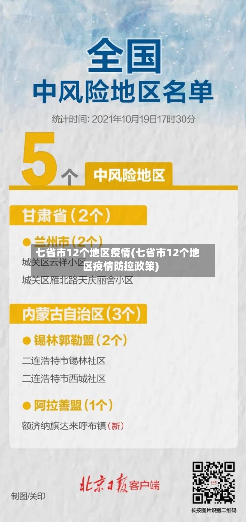 七省市12个地区疫情(七省市12个地区疫情防控政策)
