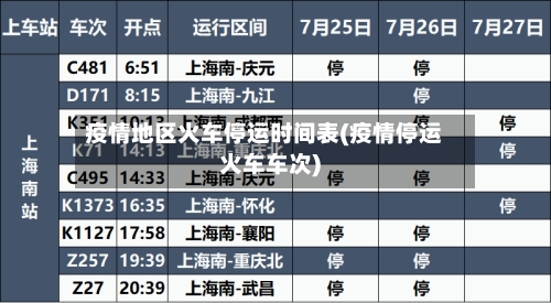 疫情地区火车停运时间表(疫情停运火车车次)