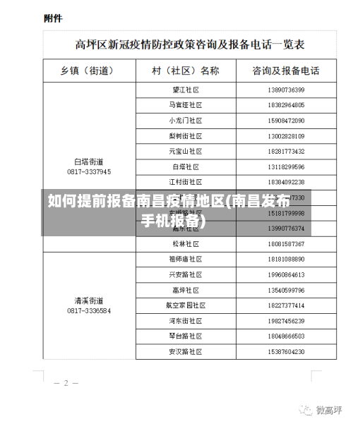 如何提前报备南昌疫情地区(南昌发布手机报备)
