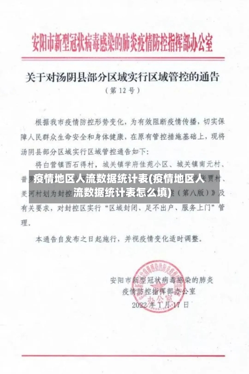 疫情地区人流数据统计表(疫情地区人流数据统计表怎么填)