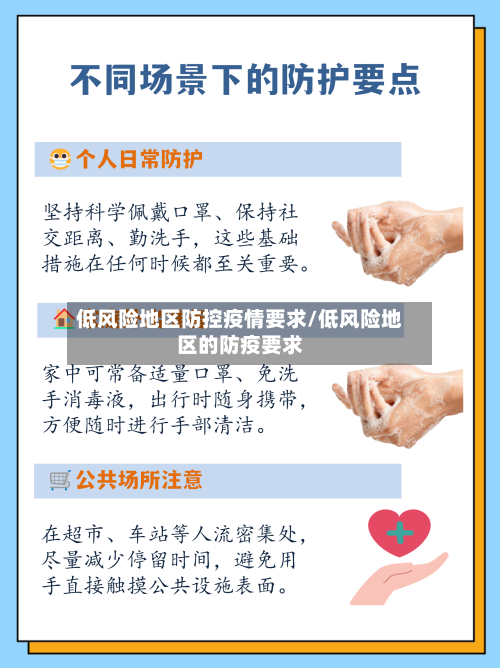 低风险地区防控疫情要求/低风险地区的防疫要求-第3张图片
