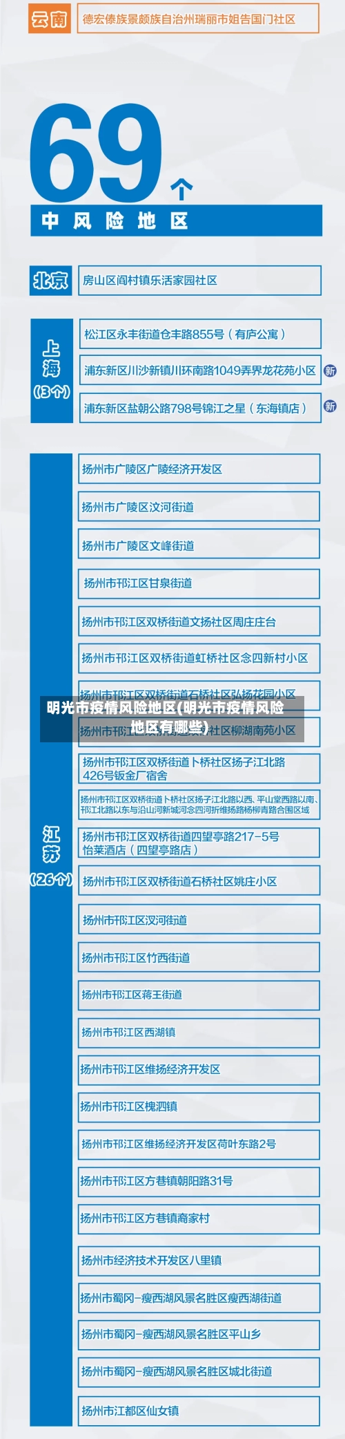 明光市疫情风险地区(明光市疫情风险地区有哪些)-第3张图片