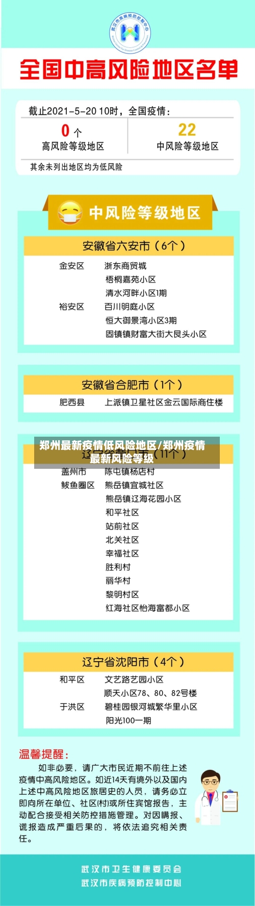 郑州最新疫情低风险地区/郑州疫情最新风险等级