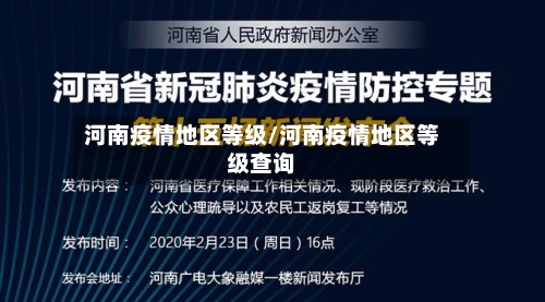 河南疫情地区等级/河南疫情地区等级查询