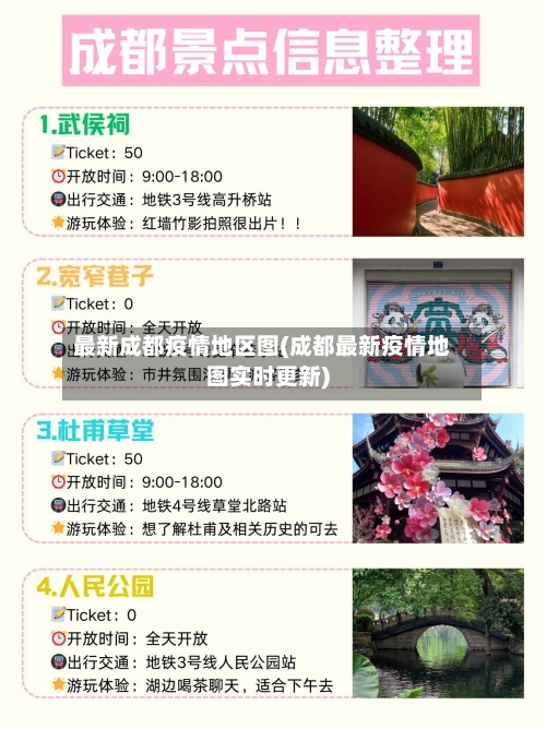 最新成都疫情地区图(成都最新疫情地图实时更新)-第3张图片