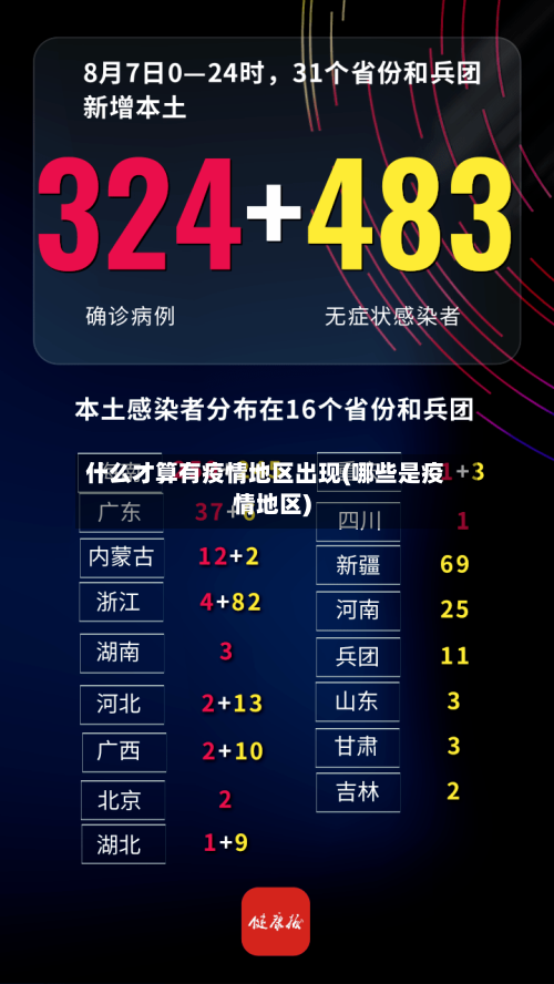 什么才算有疫情地区出现(哪些是疫情地区)-第2张图片