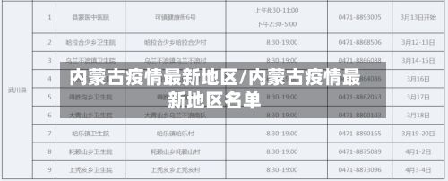 内蒙古疫情最新地区/内蒙古疫情最新地区名单