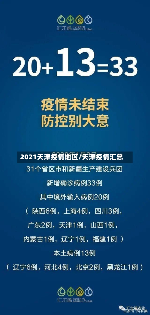 2021天津疫情地区/天津疫情汇总