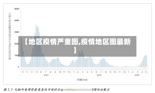 【地区疫情严重图,疫情地区图最新】-第3张图片