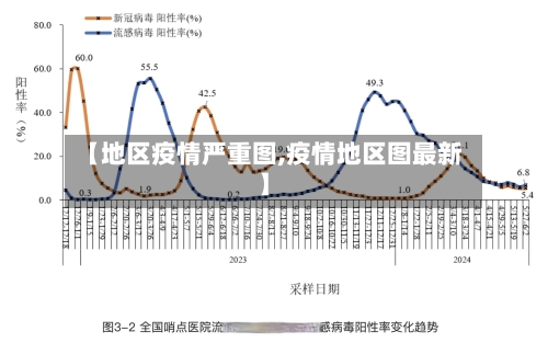 【地区疫情严重图,疫情地区图最新】