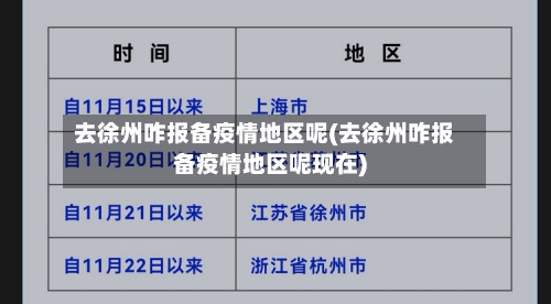 去徐州咋报备疫情地区呢(去徐州咋报备疫情地区呢现在)-第1张图片