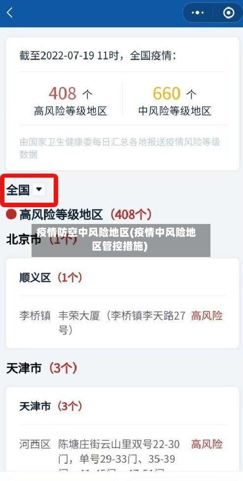 疫情防空中风险地区(疫情中风险地区管控措施)