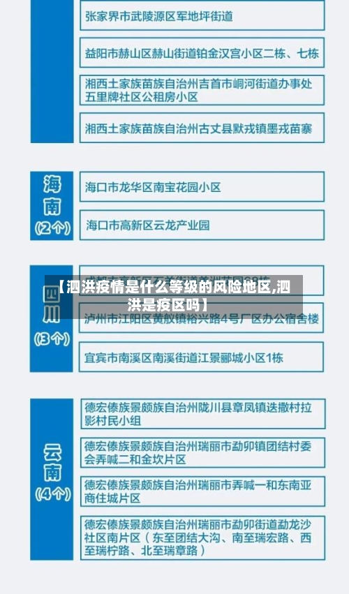 【泗洪疫情是什么等级的风险地区,泗洪是疫区吗】-第3张图片