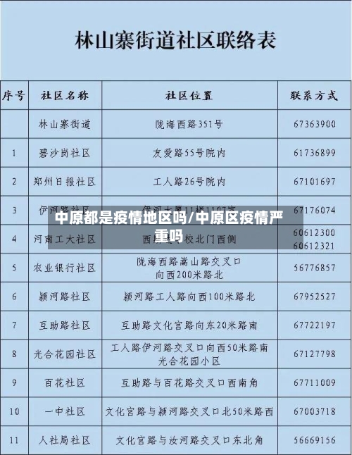 中原都是疫情地区吗/中原区疫情严重吗