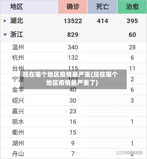 现在哪个地区疫情最严重(现在哪个地区疫情最严重了)-第2张图片