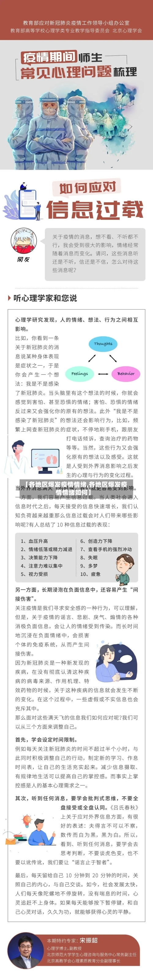 【各地区爆发疫情情绪,各地区爆发疫情情绪如何】