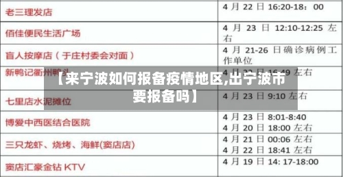【来宁波如何报备疫情地区,出宁波市要报备吗】