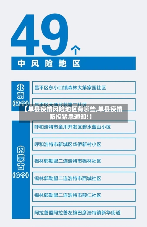 【单县疫情风险地区有哪些,单县疫情防控紧急通知!】-第2张图片