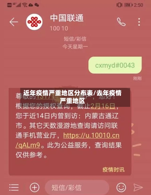 近年疫情严重地区分布表/去年疫情严重地区-第2张图片