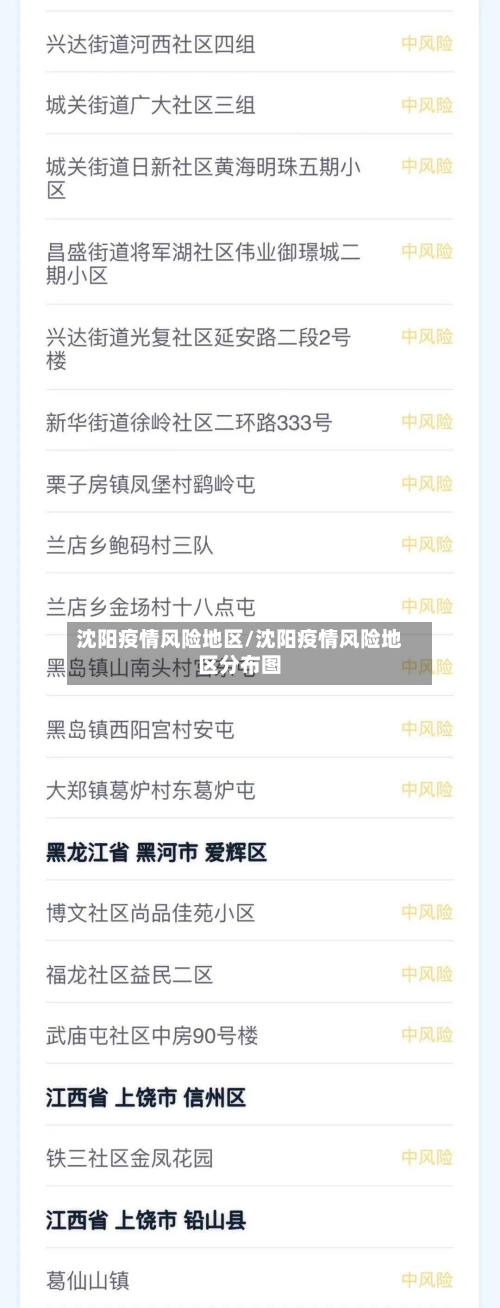 沈阳疫情风险地区/沈阳疫情风险地区分布图-第2张图片