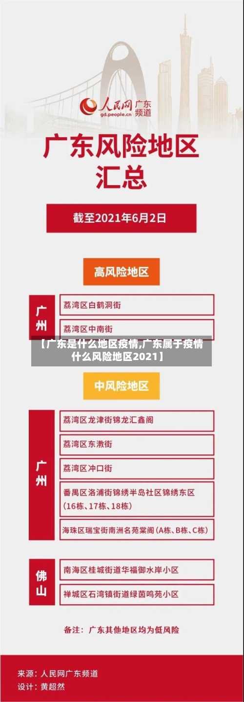 【广东是什么地区疫情,广东属于疫情什么风险地区2021】