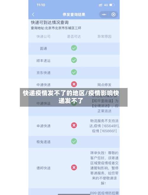快递疫情发不了的地区/疫情影响快递发不了